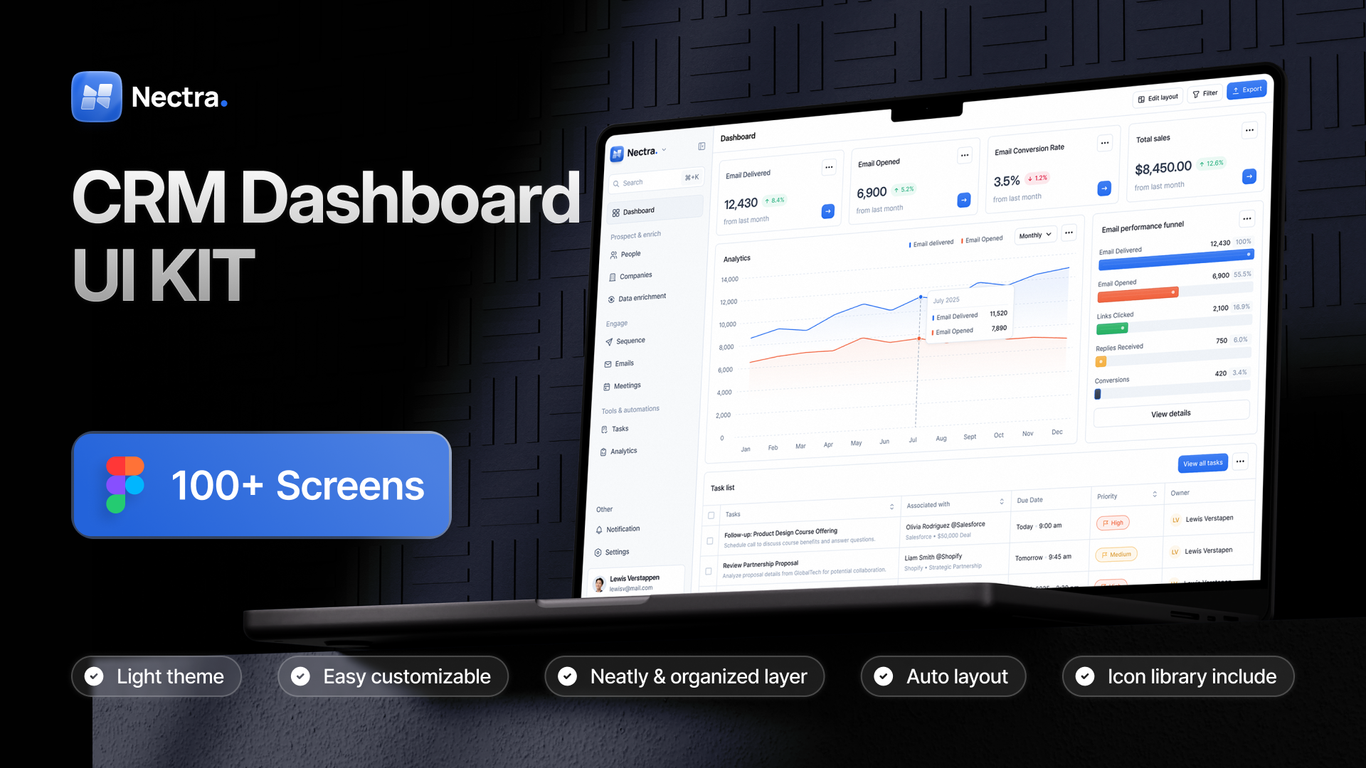 AI Voice CRM Dashboard showing deal pipeline and AI-extracted insights